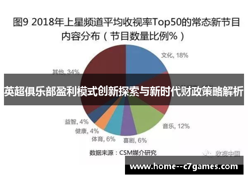 英超俱乐部盈利模式创新探索与新时代财政策略解析