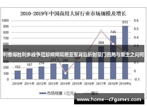 利雅得胜利多线争冠却频频屈居亚军背后折射豪门困局与重生之问何